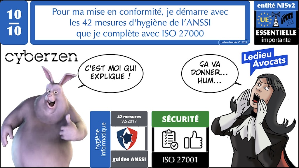 #502 NISv2 expliqué au COMEX du GICAT [10 octobre 2023] Ledieu-Avocats Cyberzen © Ledieu-Avocats 2023.032