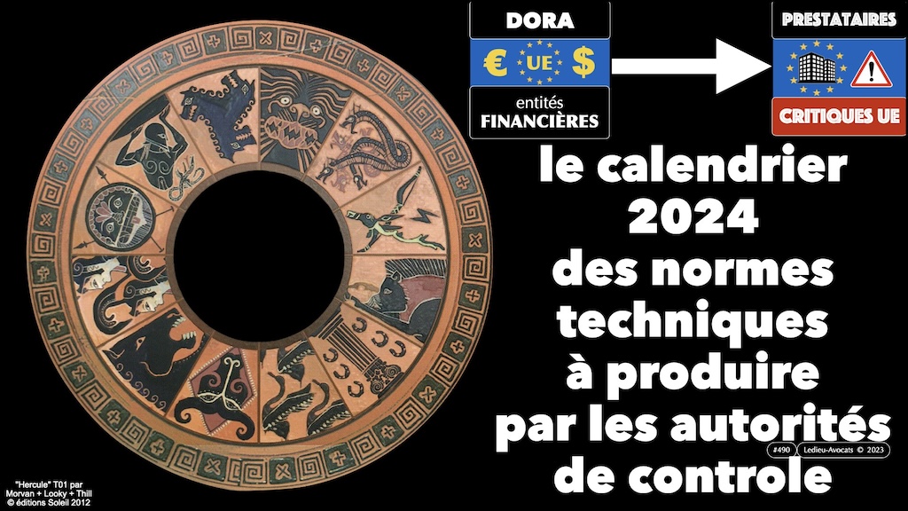 #507 déchiffrer DORA #03 résilience et principe de proportionnalité les prestataires critiques UE © Ledieu-Avocats 31-10-2023.008
