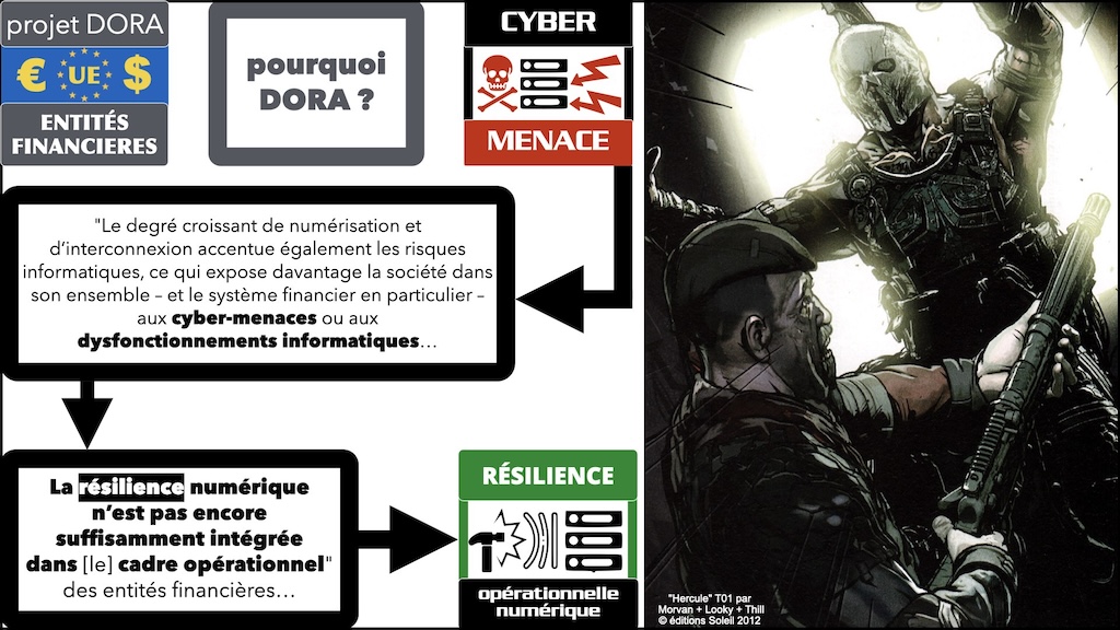 #507 déchiffrer DORA #03 résilience (numérique) et principe de proportionnalité © Ledieu-Avocats 28-10-2023.026