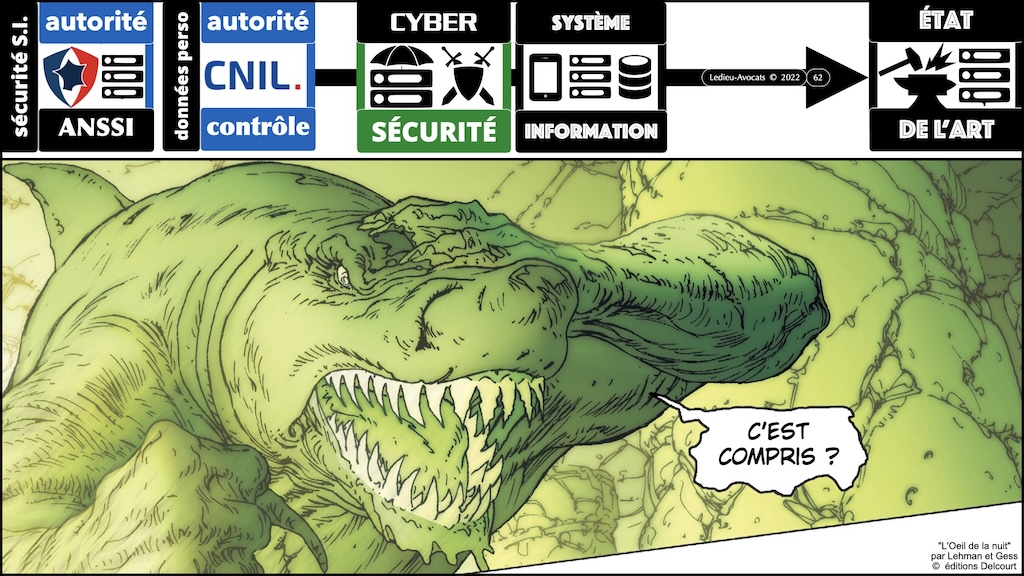 #508-1 responsabilité - Le droit de la cybersécurité pour pro du PENTEST [formation BZHunt 2 novembre 2023] © Ledieu-Avocats 29-10-2023.062