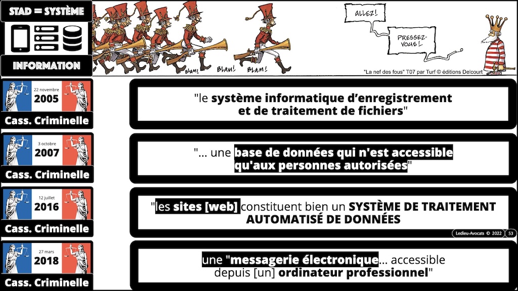 #508-2 le droit de la violence numérique - Le droit de la cybersécurité pour pro du PENTEST [formation BZHunt 2 novembre 2023] © Ledieu-Avocats 29-10-2023.053