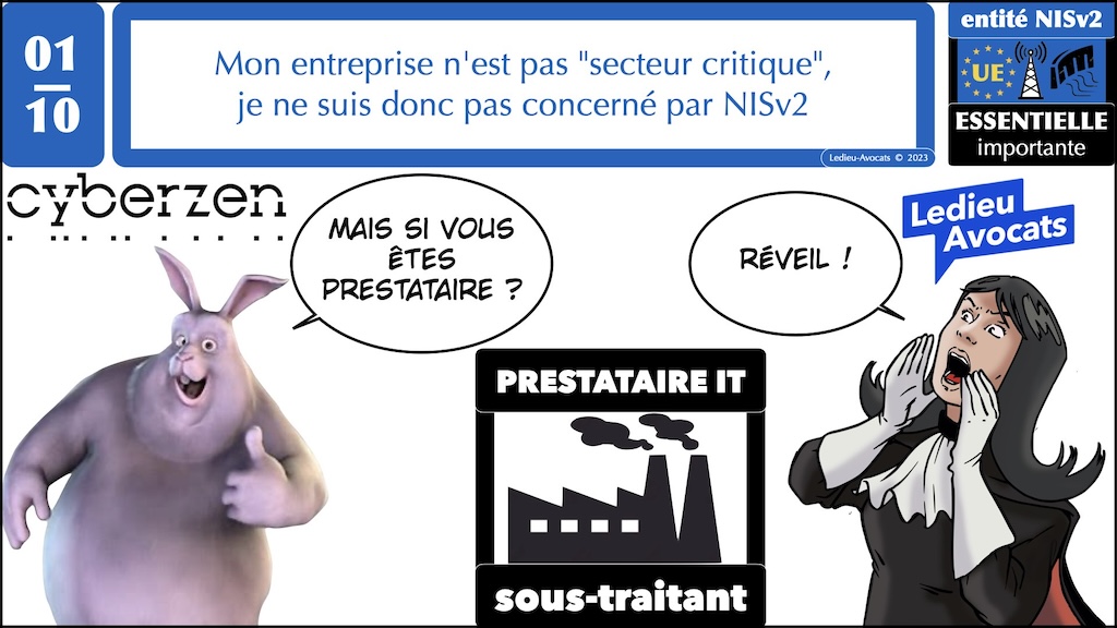 #509 NISv2 expliquée sans péridurale workshop YUBHYS 2023 [3 novembre 2023] © Ledieu-Avocats.006