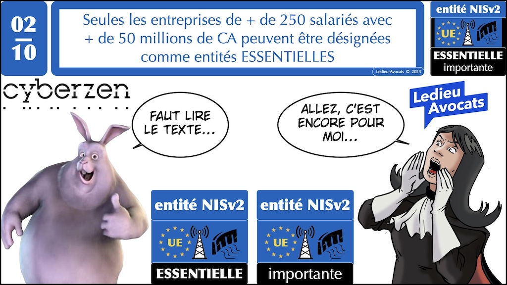 #509 NISv2 expliquée sans péridurale workshop YUBHYS 2023 [3 novembre 2023] © Ledieu-Avocats.009