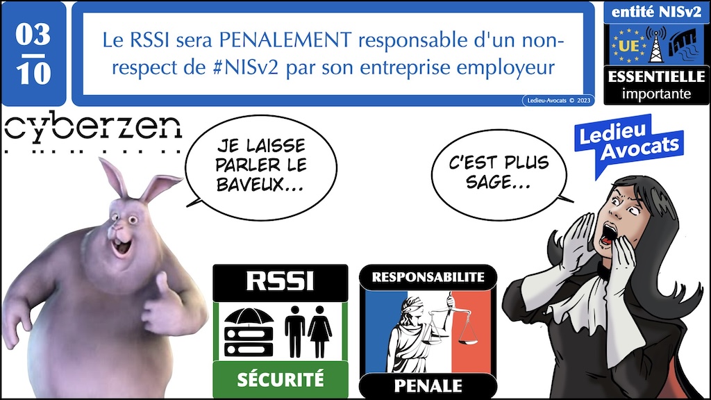 #509 NISv2 expliquée sans péridurale workshop YUBHYS 2023 [3 novembre 2023] © Ledieu-Avocats.013