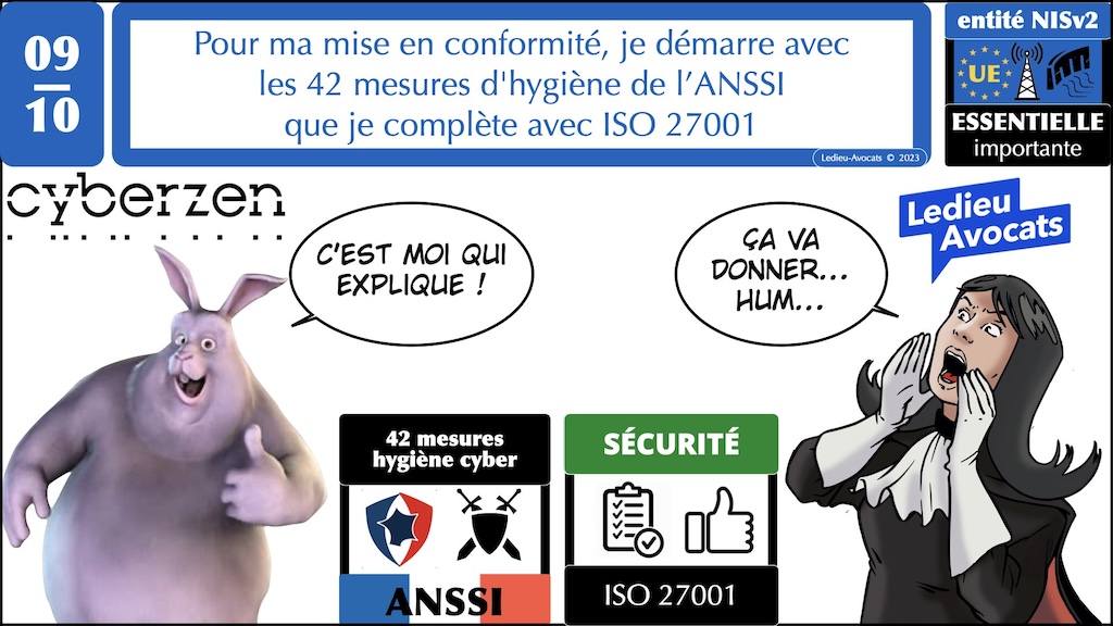 #509 NISv2 expliquée sans péridurale workshop YUBHYS 2023 [3 novembre 2023] © Ledieu-Avocats.032