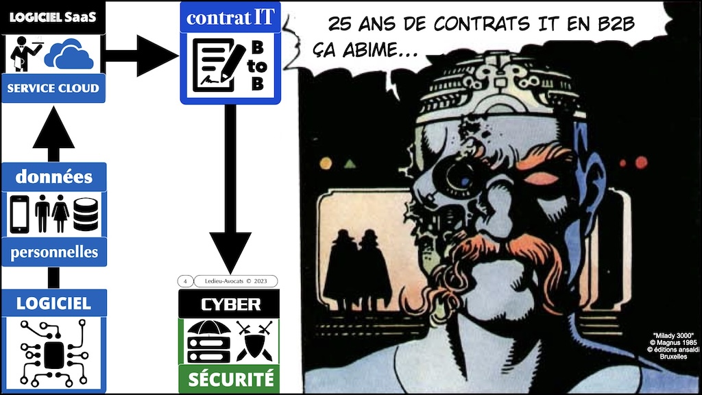 #512-00 Ledieu-Avocats cyber sécurité.004