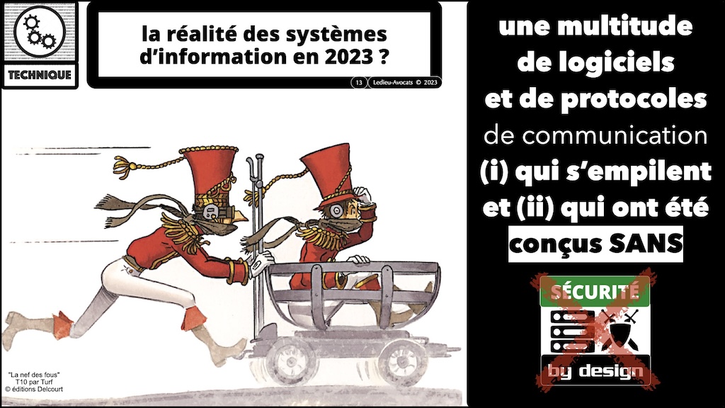 #512-1 M2 droit du numérique cyber sécurité le MYTHE de la sécurité informatique © Ledieu-Avocats 2023.013