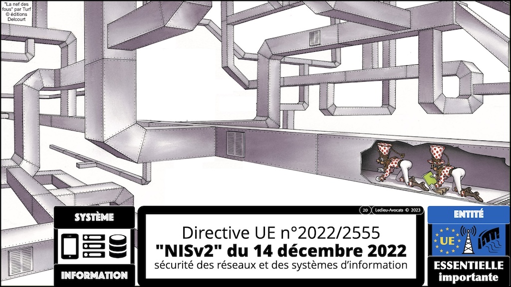 #512-2 cyber SECURITE * RESEAU * SYSTEME d'INFORMATION * NISv2 et ISO 27000 © Ledieu-Avocats 2023.020