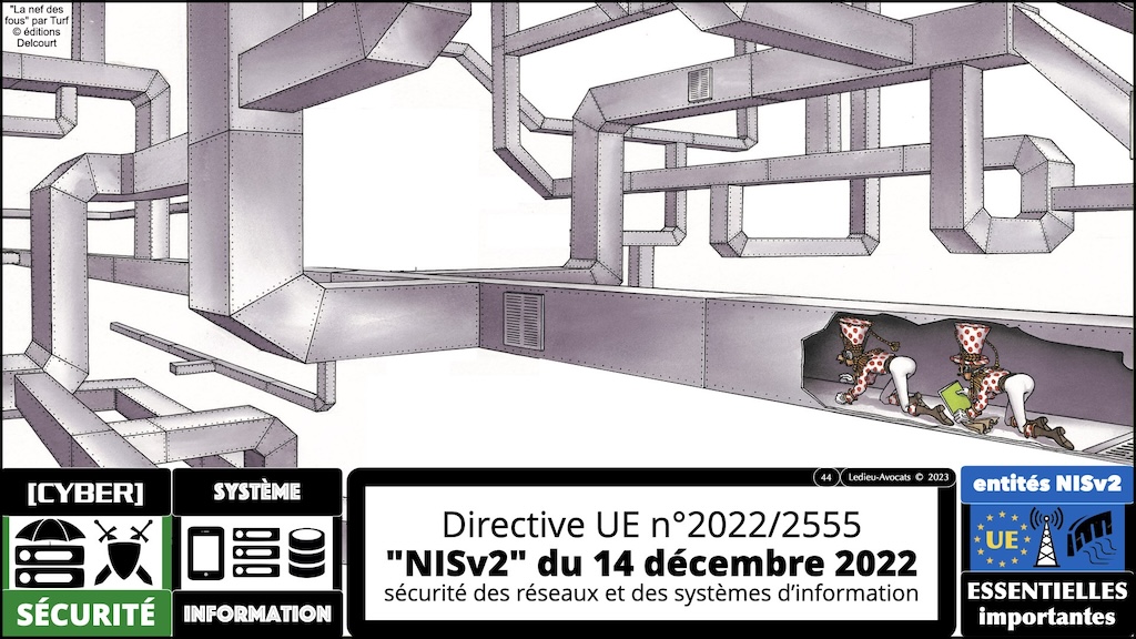 #512-2 cyber SECURITE * RESEAU * SYSTEME d'INFORMATION * NISv2 et ISO 27000 © Ledieu-Avocats 2023.044