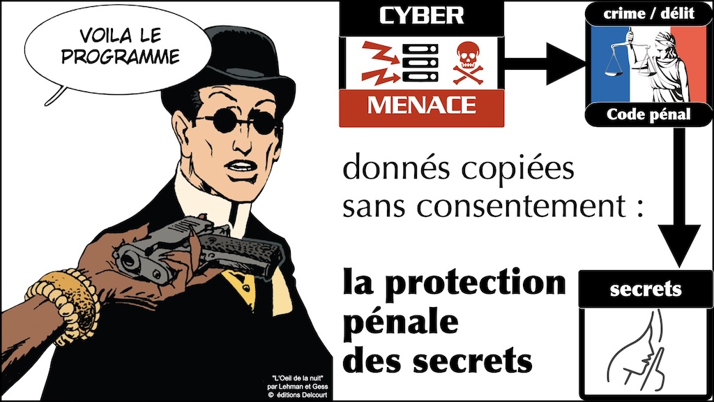 #516-1 M2 droit du numérique 2023:2024 cyber sécurité FOCUS CYBER ATTAQUE © Ledieu-Avocats 08-11-2023.040