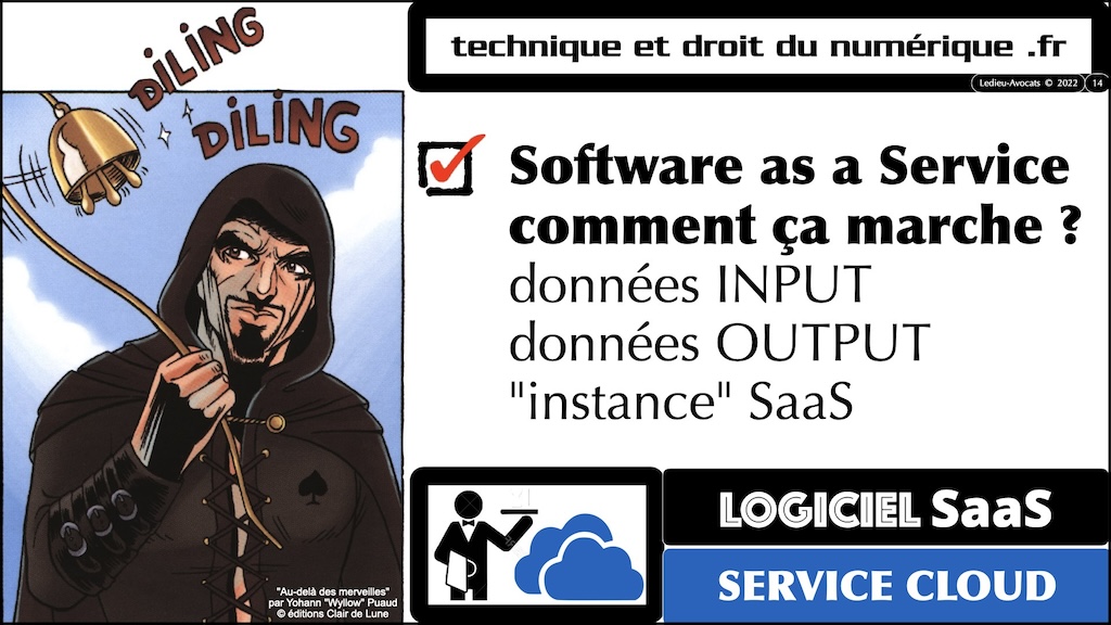 #516-2 M2 droit du numérique technique historique service LOGICIEL SaaS Software-as-a-Service cloud © Ledieu-Avocats 2023.014