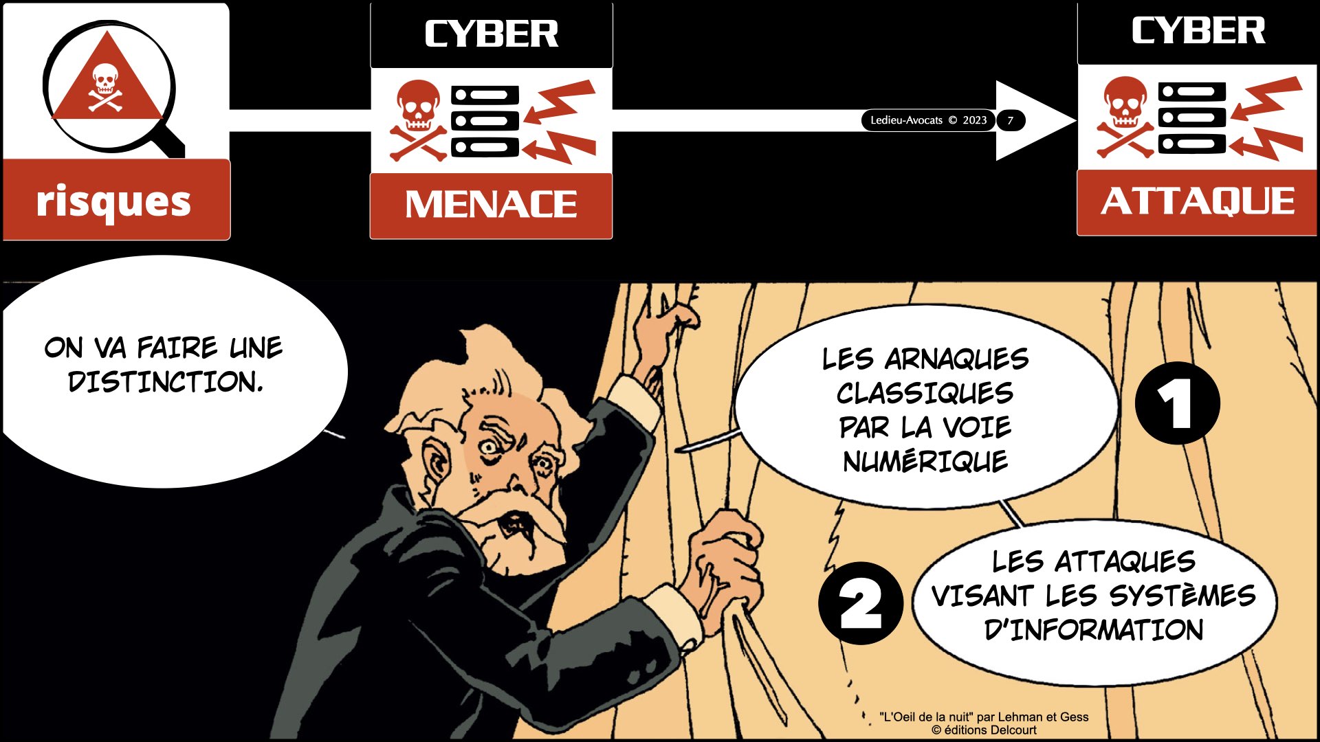 #522 la menace cyber expliquée aux Experts-Comptables ECF Ile de France 30 novembre 2023 © Ledieu-Avocats 2023.007