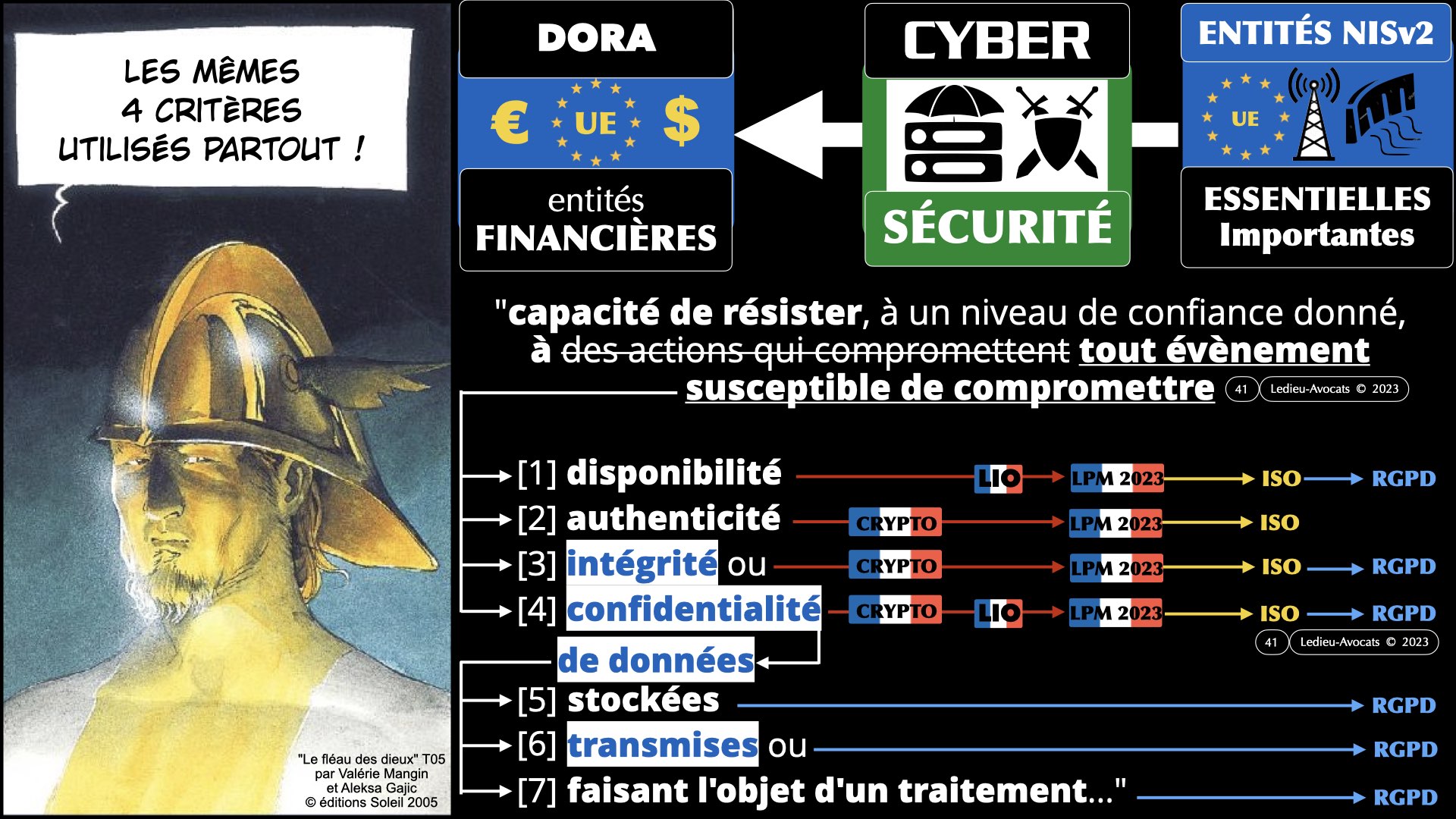 #523 Directive NISv2 prestataire de service de sécurité gérée webinar CERT GRAND EST © Ledieu-Avocats 2023.041