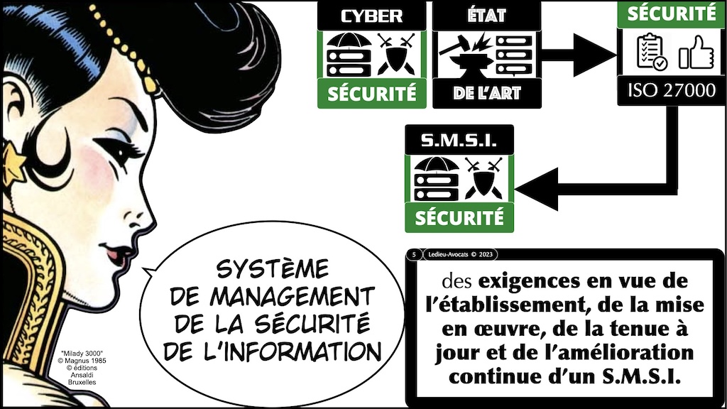 #527-03 ISO les mesures de cyber sécurité Ordre des Avocats de Paris 20-12-2023 © Ledieu-Avocats 2023.005