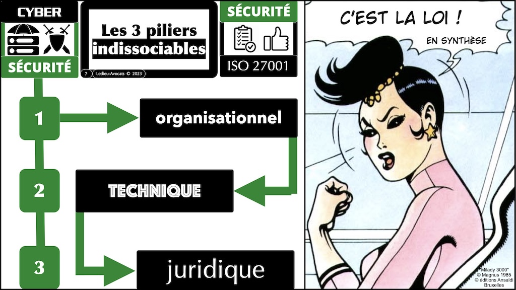 #527-03 ISO les mesures de cyber sécurité Ordre des Avocats de Paris 20-12-2023 © Ledieu-Avocats 2023.007