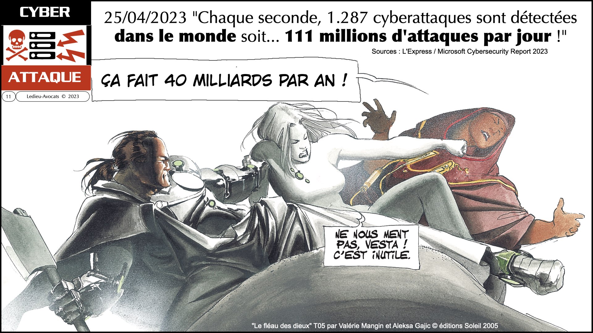 #527-1 POURQUOI des obligations de cyber-sécurité ? Ordre des Avocats de Paris 20 dcembre 2023 © Ledieu-Avocats 2023.011