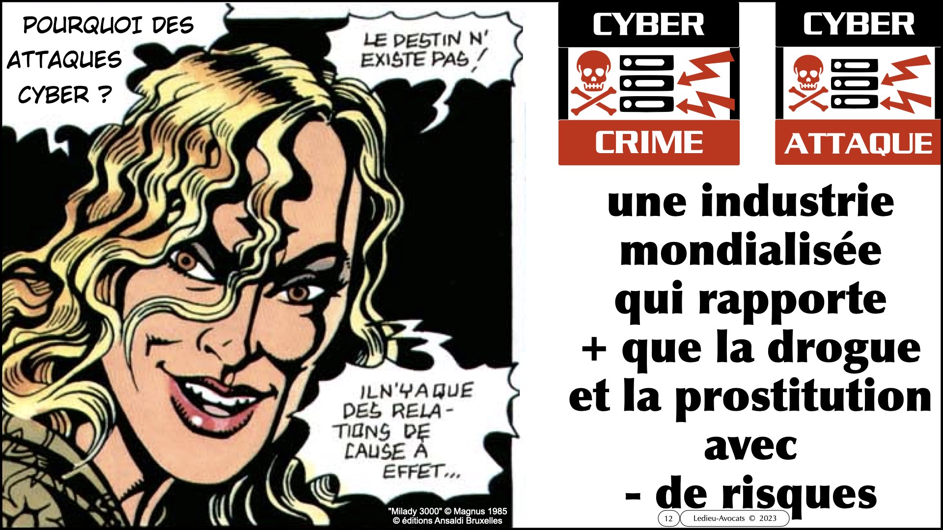 #527-1 POURQUOI des obligations de cyber-sécurité ? Ordre des Avocats de Paris 20 dcembre 2023 © Ledieu-Avocats 2023.012
