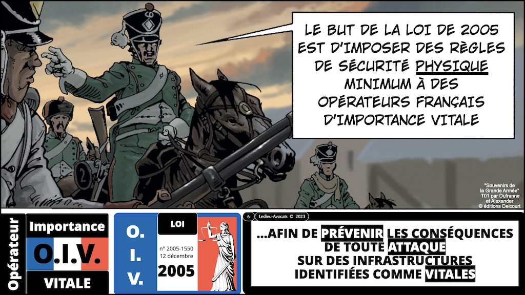 #525-2 M2 droit du numérique Paris II Panthéon-Assas FOCUS Les lois de cyber sécurité OBLIGATOIRE © Ledieu-Avocats 26-12-2023.006
