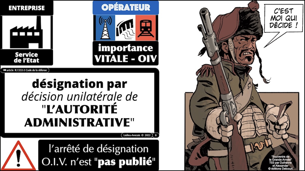 #525-2 M2 droit du numérique Paris II Panthéon-Assas FOCUS Les lois de cyber sécurité OBLIGATOIRE © Ledieu-Avocats 26-12-2023.008
