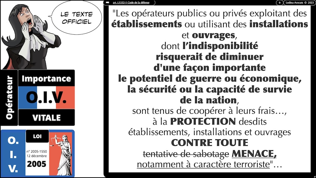 #525-2 M2 droit du numérique Paris II Panthéon-Assas FOCUS Les lois de cyber sécurité OBLIGATOIRE © Ledieu-Avocats 26-12-2023.009