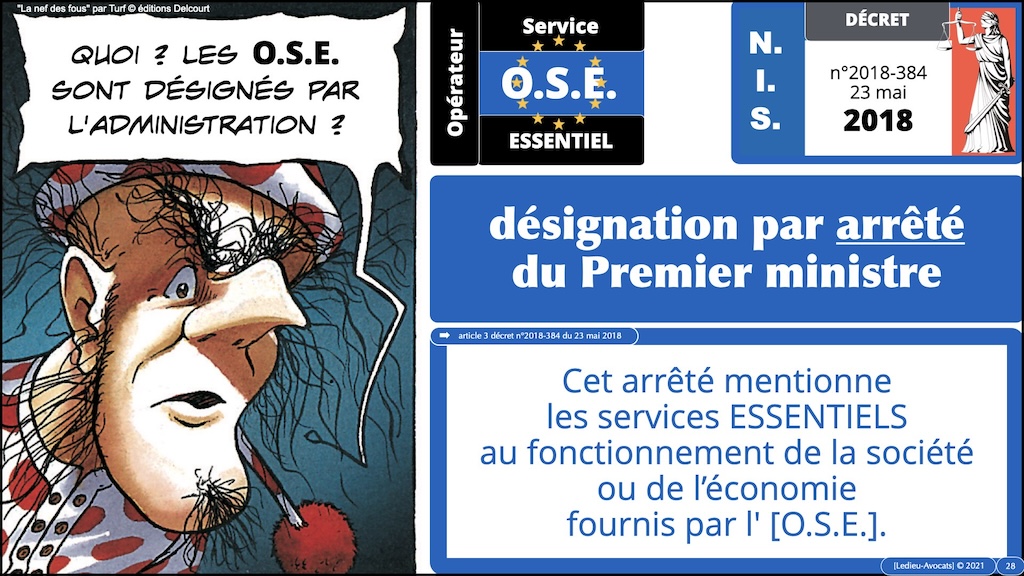 #525-2 M2 droit du numérique Paris II Panthéon-Assas FOCUS Les lois de cyber sécurité OBLIGATOIRE © Ledieu-Avocats 26-12-2023.028