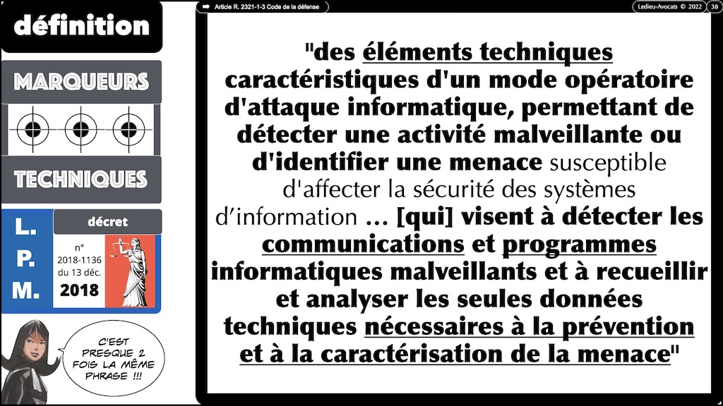 #525-2 M2 droit du numérique Paris II Panthéon-Assas FOCUS Les lois de cyber sécurité OBLIGATOIRE © Ledieu-Avocats 26-12-2023.038