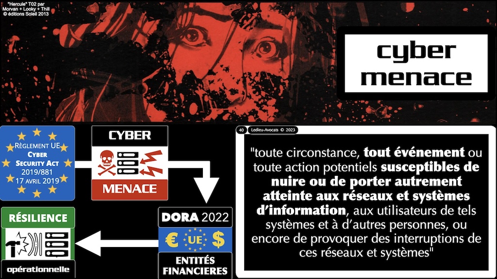 #525-2 M2 droit du numérique Paris II Panthéon-Assas FOCUS Les lois de cyber sécurité OBLIGATOIRE © Ledieu-Avocats 26-12-2023.040