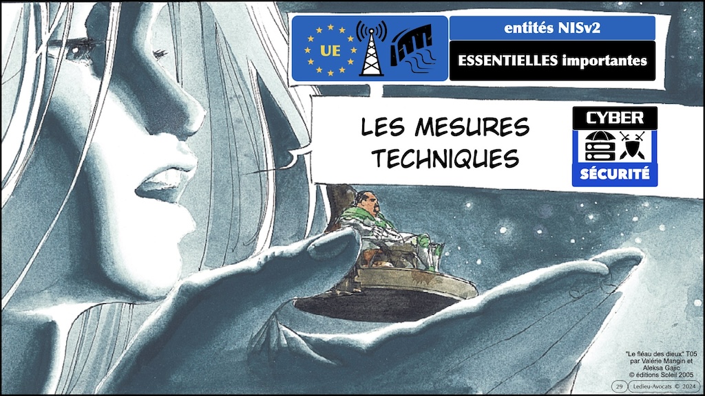 #525-3 Directive NISv2 synthèse M2 droit du numérique Paris II Panthéon-Assas 14 décembre 2023 © Ledieu-Avocats 2023.029