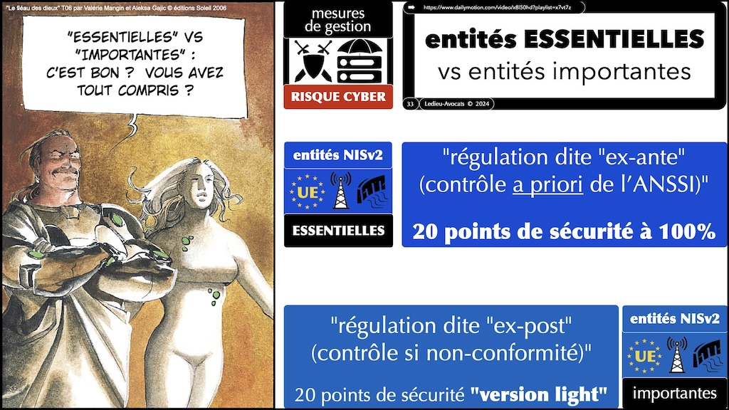 #525-3 Directive NISv2 synthèse M2 droit du numérique Paris II Panthéon-Assas 14 décembre 2023 © Ledieu-Avocats 2023.033