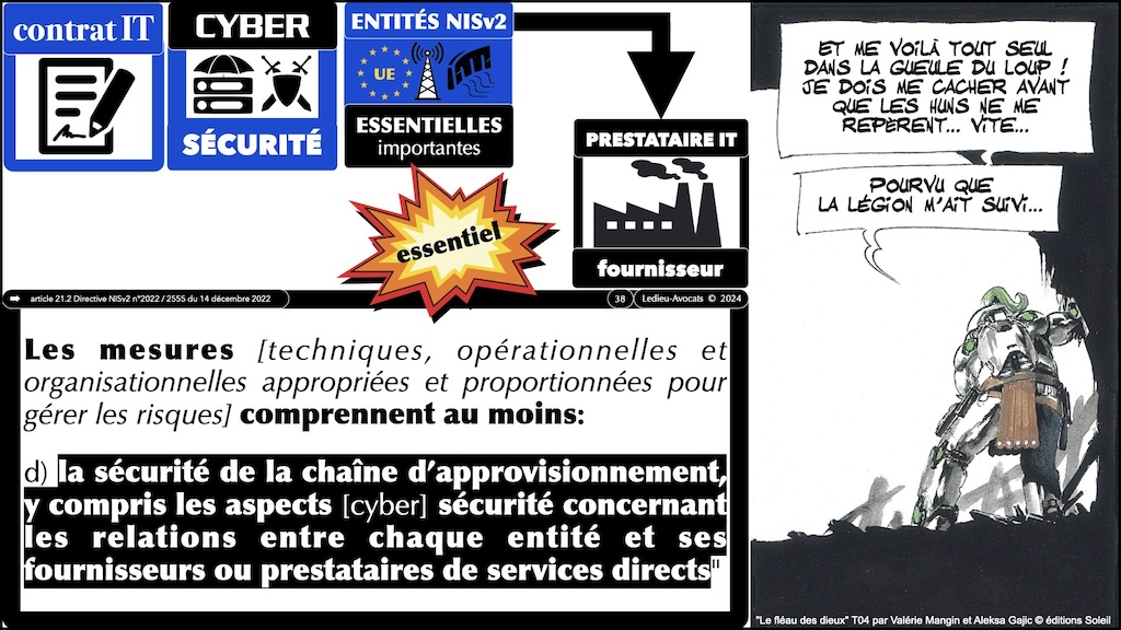 #525-3 Directive NISv2 synthèse M2 droit du numérique Paris II Panthéon-Assas 14 décembre 2023 © Ledieu-Avocats 2023.038