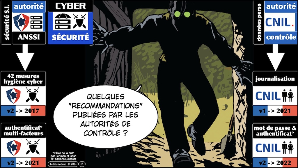 #531 cyber sécurité - état de l'art - négligence © Ledieu-Avocats 2024.015