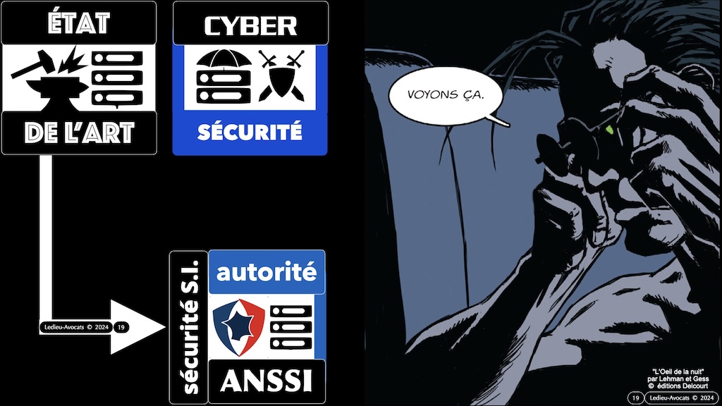 #531 cyber sécurité - état de l'art - négligence © Ledieu-Avocats 2024.019