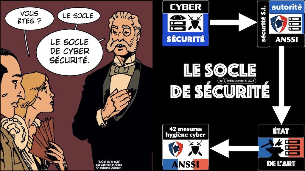 #531 cyber sécurité - état de l'art - négligence © Ledieu-Avocats 2024.020