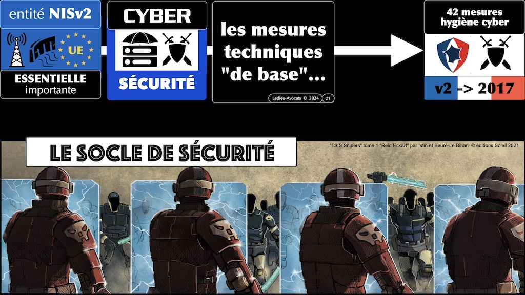 #531 cyber sécurité - état de l'art - négligence © Ledieu-Avocats 2024.021