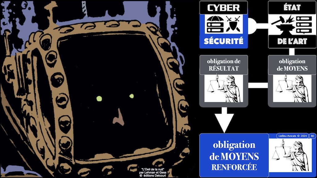 #531 cyber sécurité - état de l'art - négligence © Ledieu-Avocats 2024.080