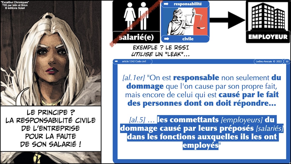 #532-1 RESPONSABILITE pénale civile contractuelle ENIB 23 janvier 2024 © Ledieu-Avocats 01-2024.030