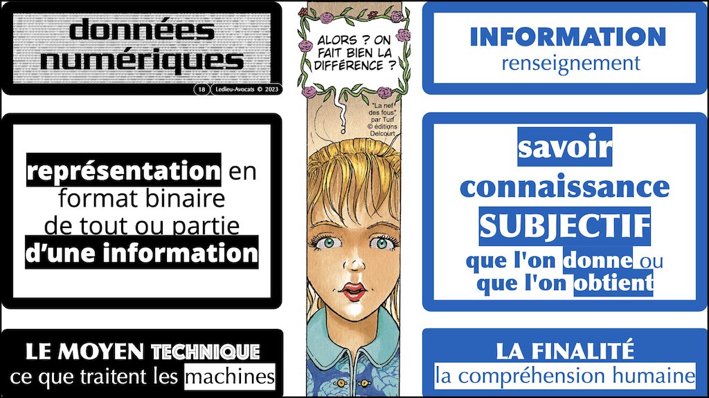 donnée technique et information humaine #451 le droit de l'OSINT #1 donnée ? information ? OSINT ? leak ? © Ledieu-Avocats 22023