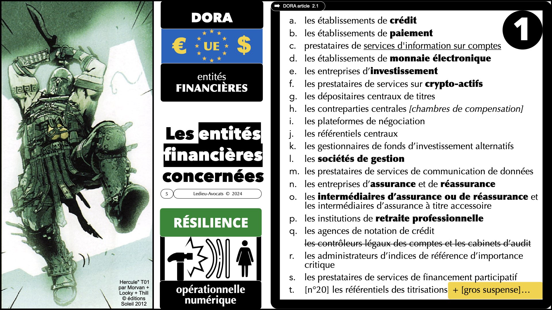 #534 DORA Fonctions Critiques ou Importantes ARMISv 1er février 2024 © Ledieu-Avocats 2024.005