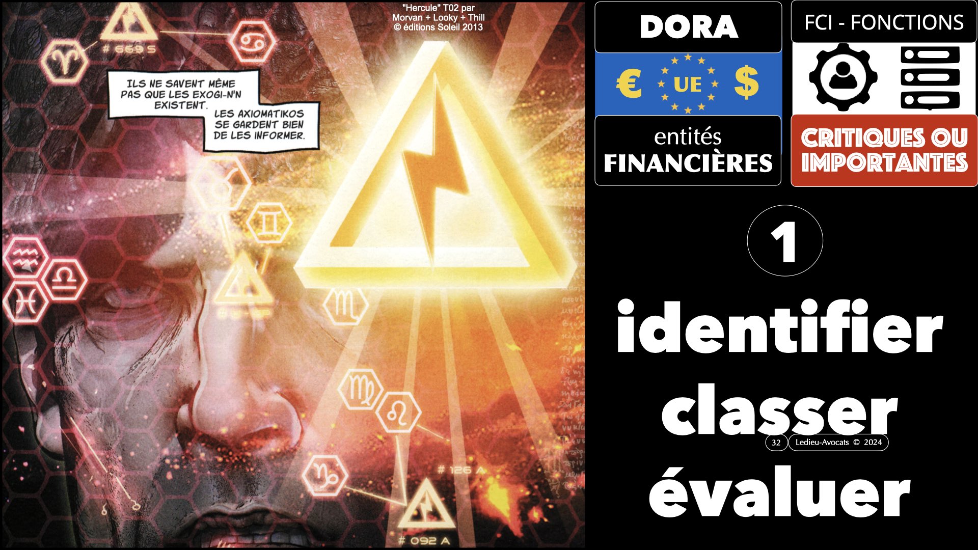 #534 DORA Fonctions Critiques ou Importantes ARMISv 1er février 2024 © Ledieu-Avocats 2024.032