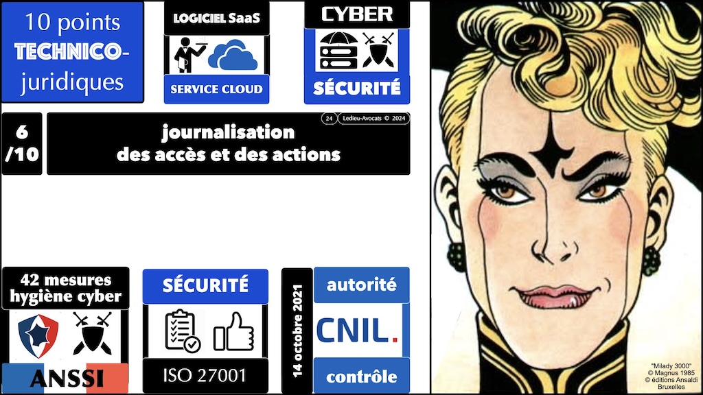 #537-2 la menace cyber 20 questions juridiques et techniques contrat CLUB INNOVATION cyberday experts-comptables 6 mars 2024 © Ledieu-Avocats.024