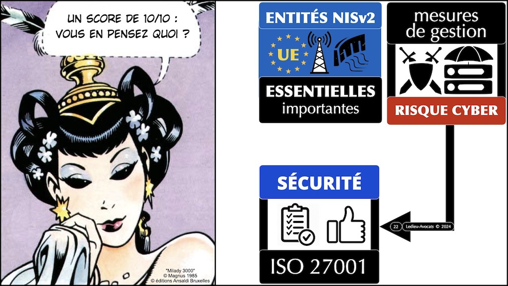 mapping des mesures techniques NIS2 vs ISO 27001 = 100% compatible !