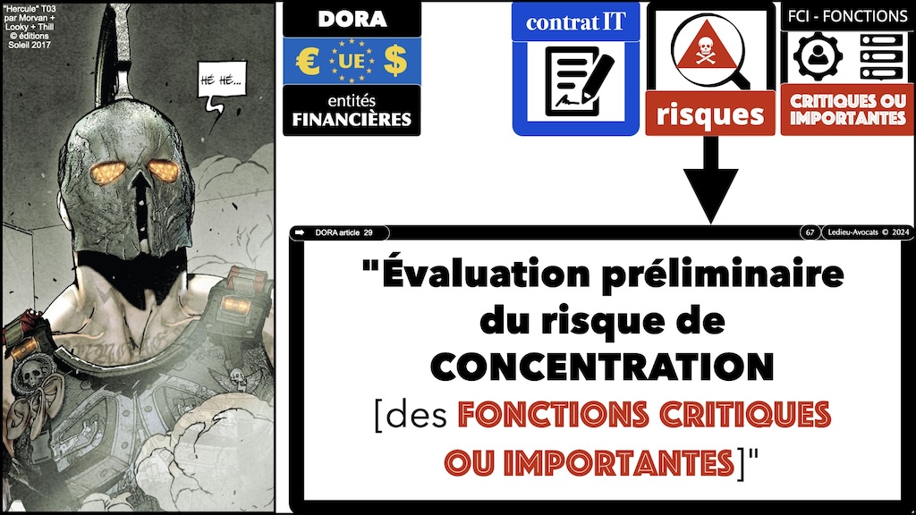 #539 prioriser sa conformité DORA sur les Fonctions Critiques ou Importantes FCI guide fonctionnel en 12 travaux ARMIS 14 mars 2024 © Ledieu-Avocats 2024.067