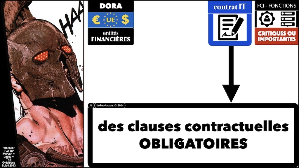 #541 DORA PRIORITE sur les Fonctions Critiques ou Importantes CREDIT AGRICOLE 15 mars 2024 © Ledieu-Avocats 13-03-2024.071