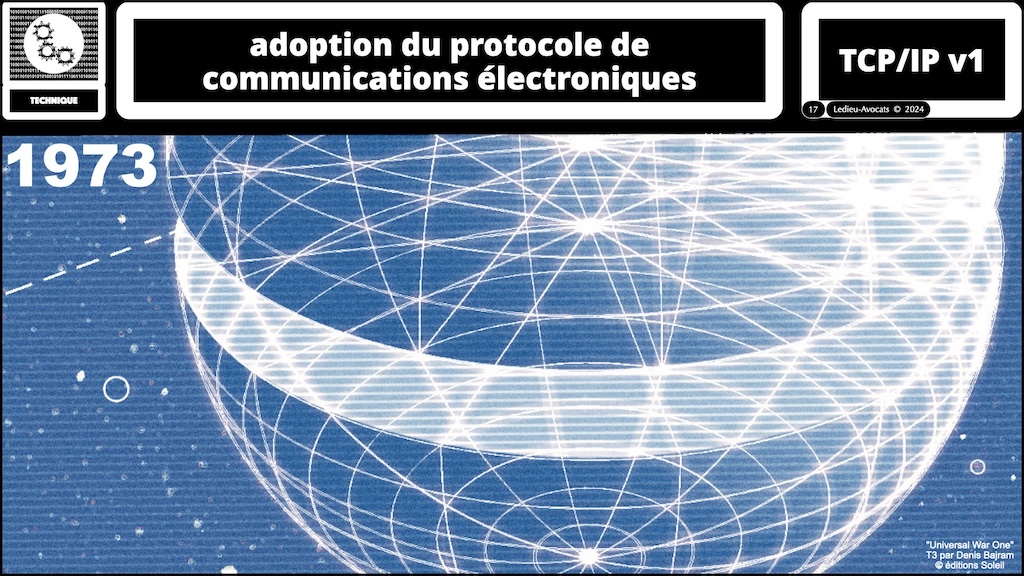#546 directive NIS2 synthèse mise à jour au 9 avril 2024 MD6 Cyberday © Ledieu-Avocats 2024.017
