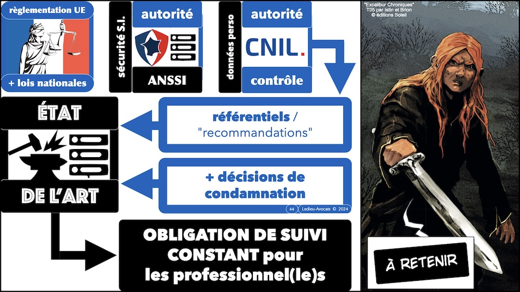 #549-1 RESPONSABILITE pénale civile contractuelle x1024x © Ledieu-Avocats 21-04-2024.044