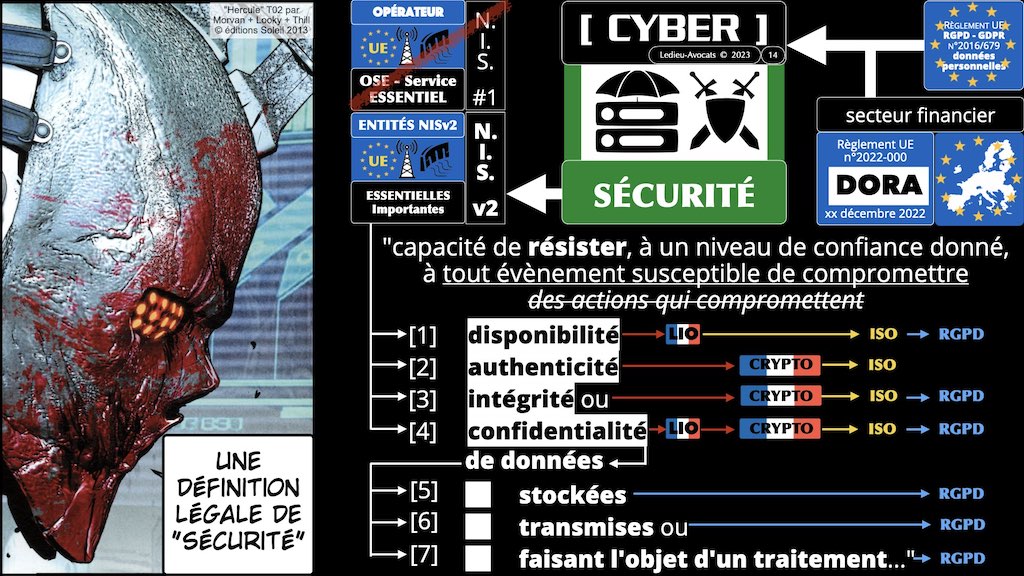 #469 DORA la cyber sécurité du secteur financier expliquée aux avocats d'affaires © Ledieu-Avocats 12-05-2023.014