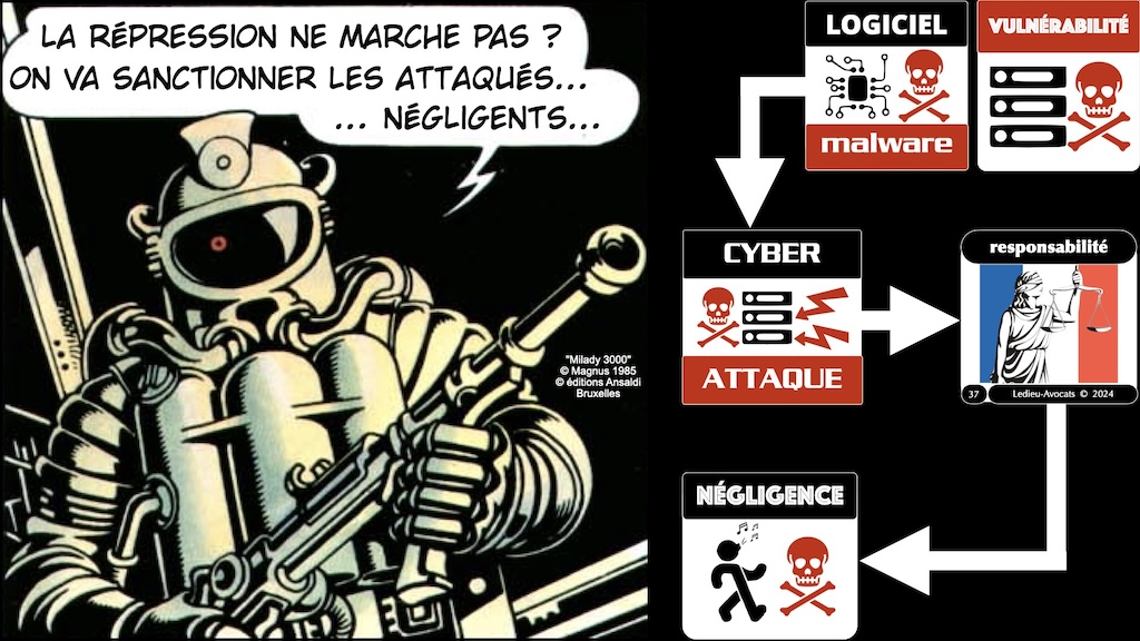 #567 SUPPLY CHAIN ATTAQUE NISv2 prestataire sous-traitant Cyber Show Paris © Ledieu-Avocats 27-05-2024.037