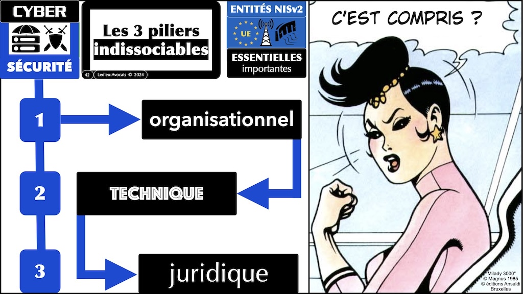 #567 SUPPLY CHAIN ATTAQUE NISv2 prestataire sous-traitant Cyber Show Paris © Ledieu-Avocats 27-05-2024.042
