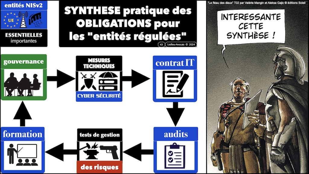 #567 SUPPLY CHAIN ATTAQUE NISv2 prestataire sous-traitant Cyber Show Paris © Ledieu-Avocats 27-05-2024.043