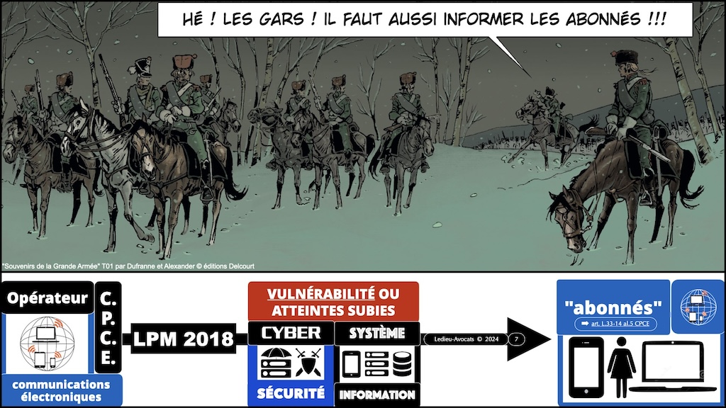 #571 quelles procédures légales de divulgation des vulnérabilités MàJ Code défense + LPM 2023 et Décret 2024 + NISv2 + DORA + TJ Albi © Ledieu-Avocats 29-06-2024.007